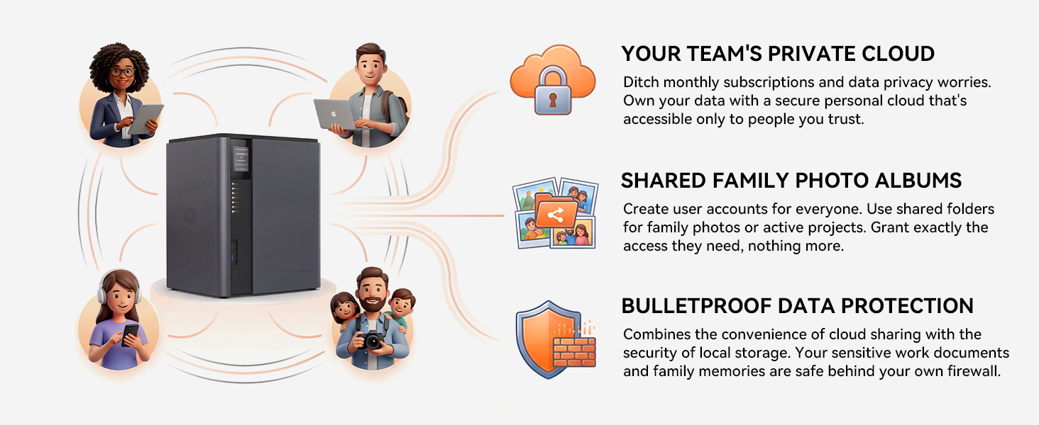 For Teams and Families