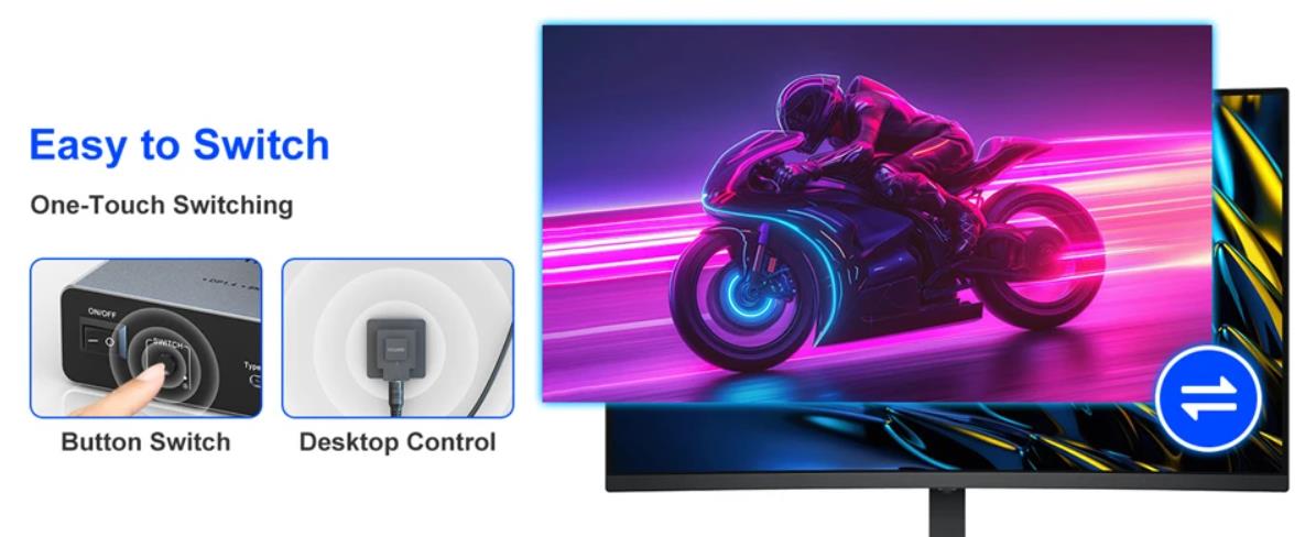 HDMI + Displayport KVM Switch 2 Computers 2 Monitors, Aluminum 8K@60Hz Dual Monitor KVM Switcher