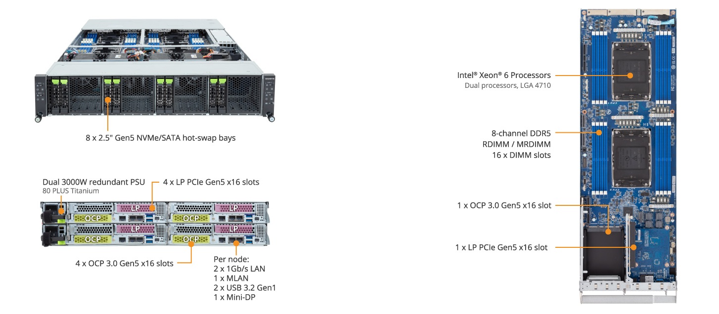 H274-S61-AAW1 Product Overview