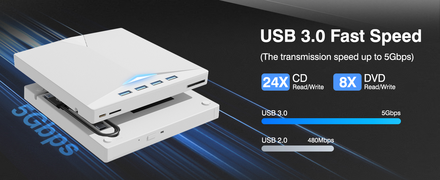 External CD/DVD Drive for Laptops PC, 7 IN 1 Portable DVD Drive CD Burner CD-ROM DVD-/+RW Writer Rea