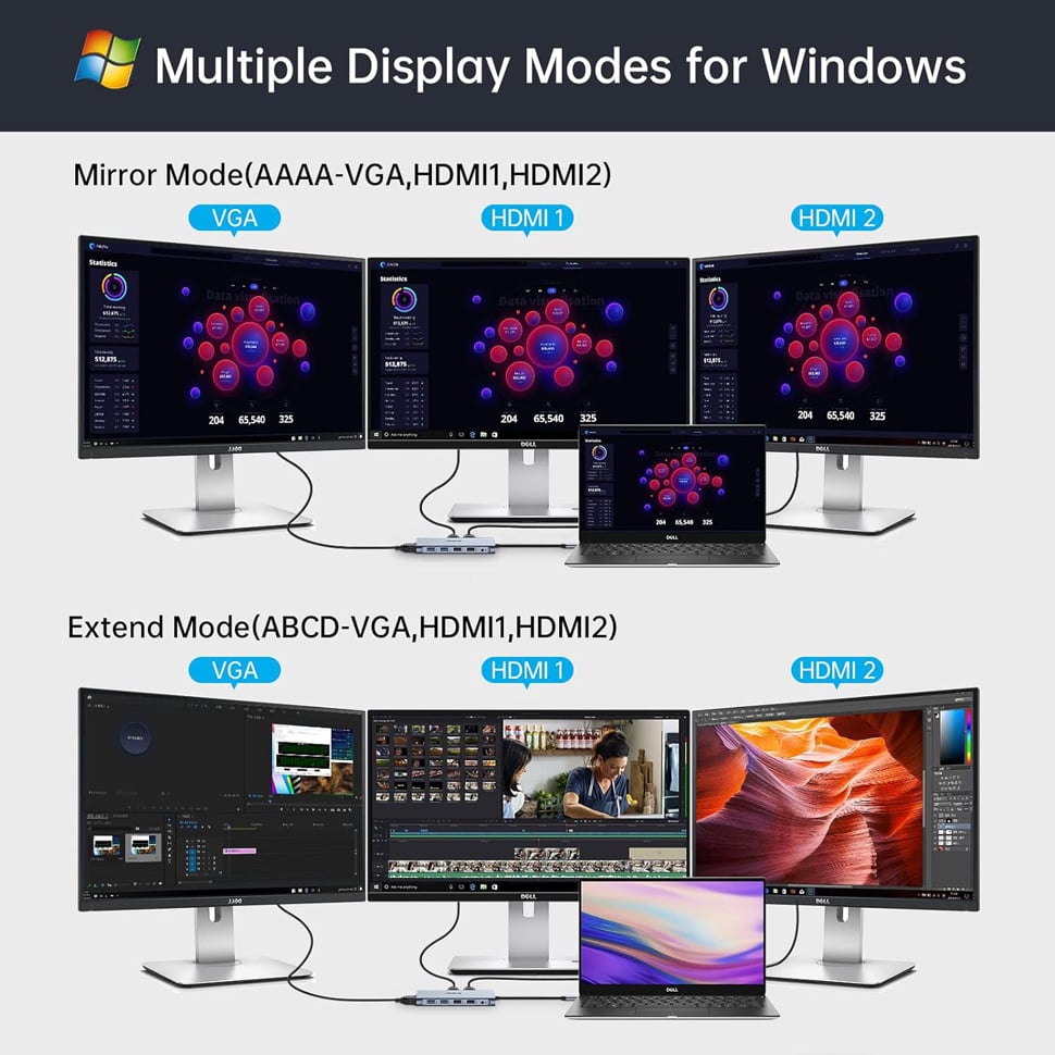 12 in 1 Triple Monitor USB C Docking Station