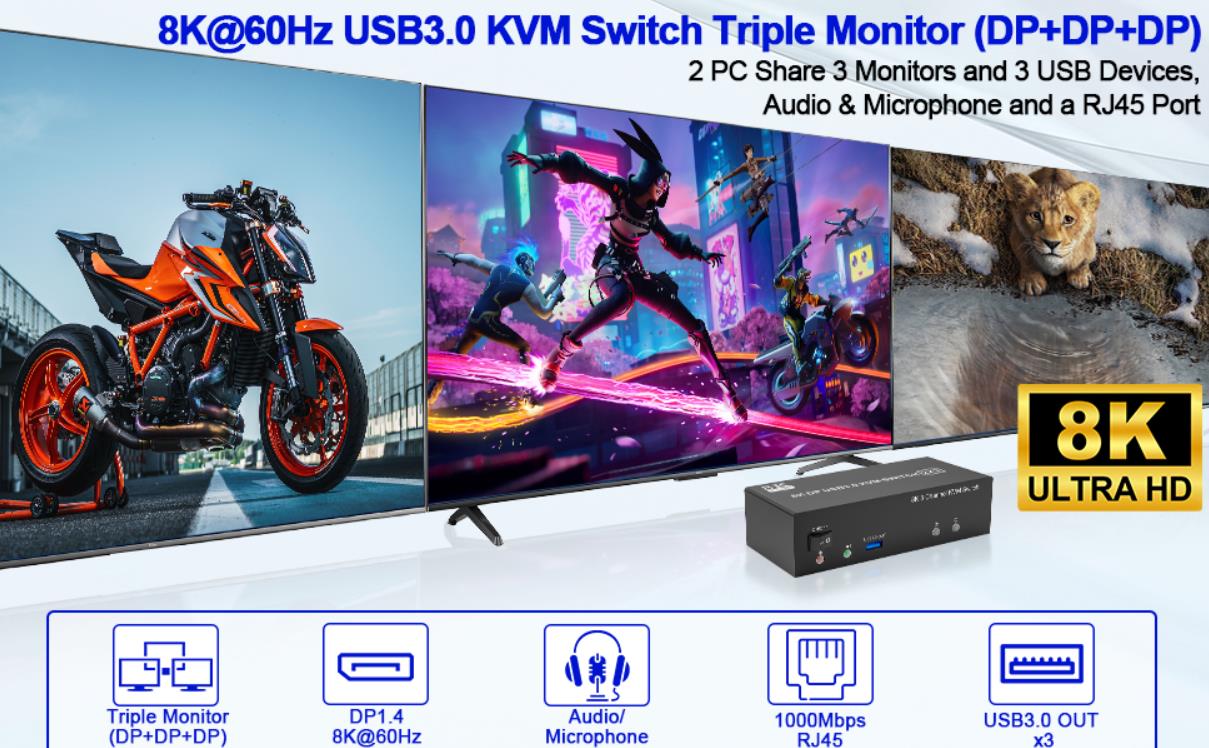 8K@60Hz DP USB3.0 KVM Switch 3 Monitors 2 Computers 4K@144Hz, Displayport KVM Switch Triple Monitor