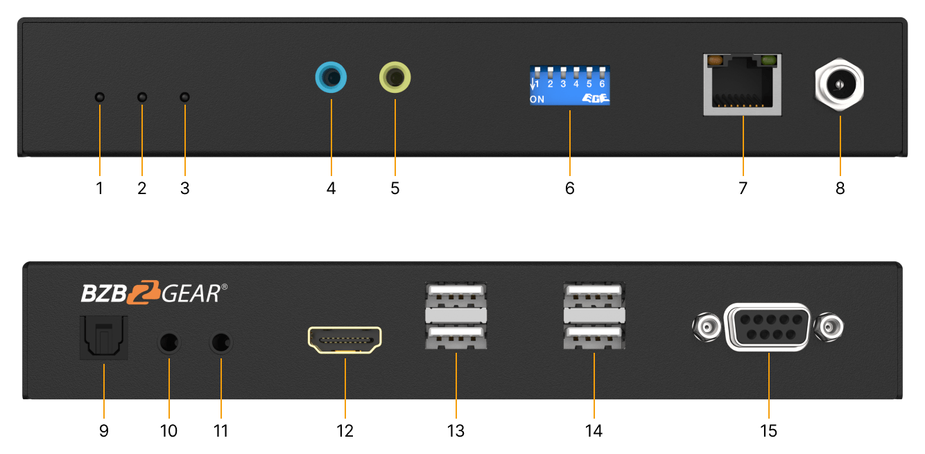 BG-IPGEAR-PRO-R front and rear panels