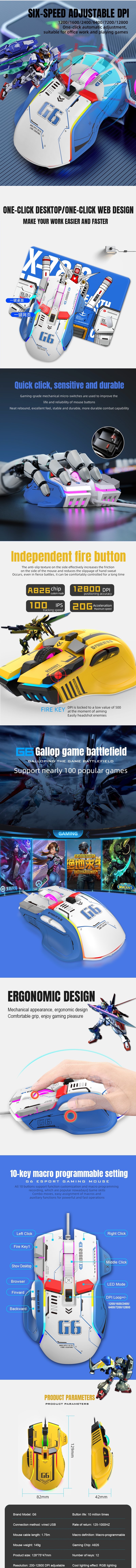 image for this item
