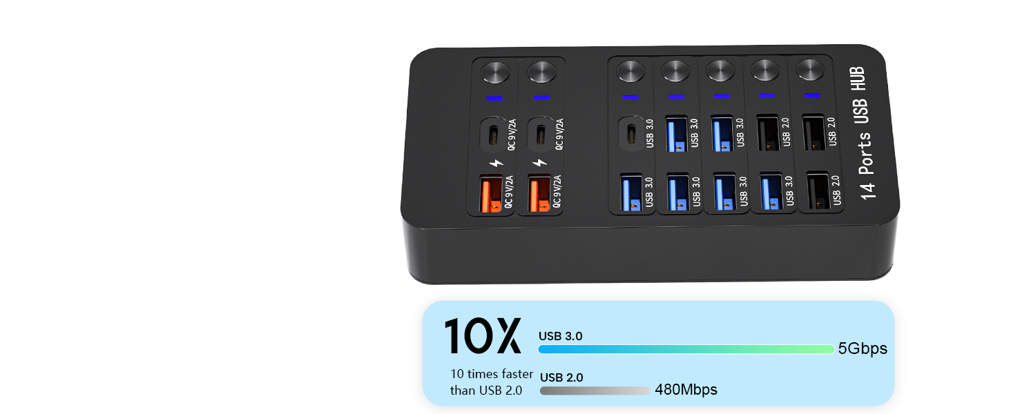 Two Ways to Connect to Your Computer   No Adapter Needed - Works with any computer, new or old Insta