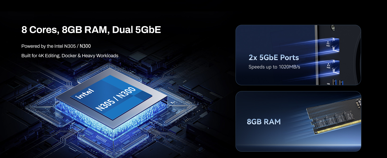 Powerful Hardware