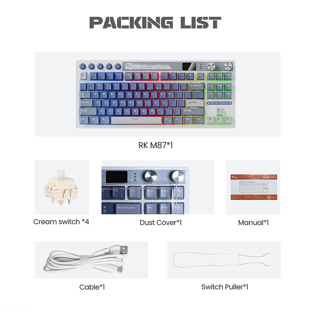 packing list