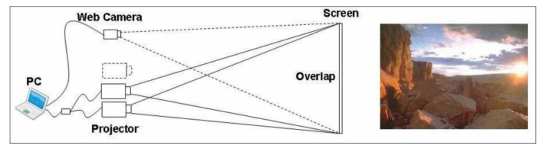 Sharp XP-V801U-W Professional V801U 3D Standard Throw 3LCD Projector