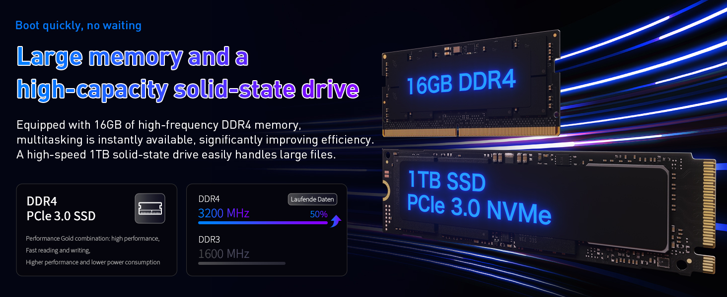 large memory and a high-capacity solid-state-drive