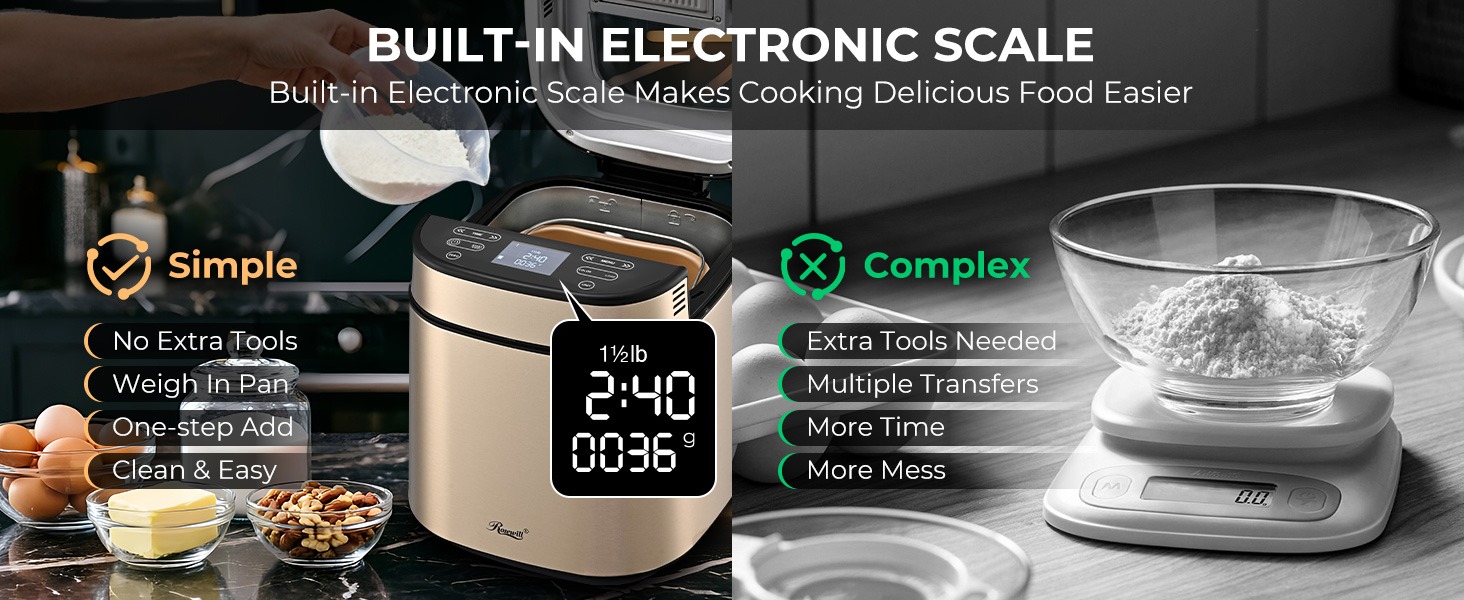Rosewill Bread Maker - Cinnamon
