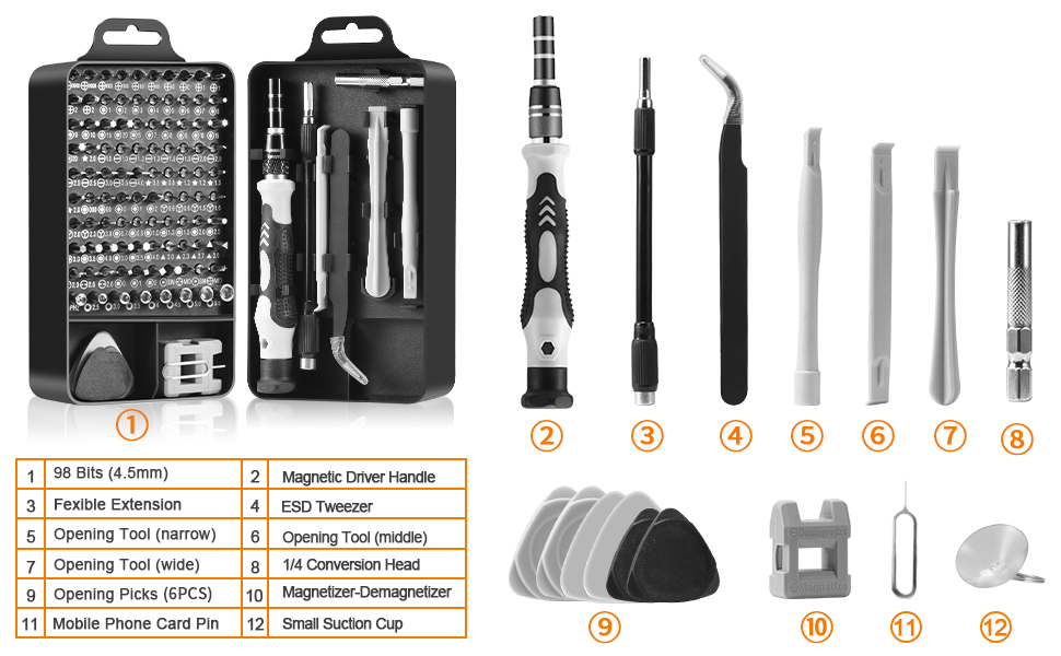 screwdriver set