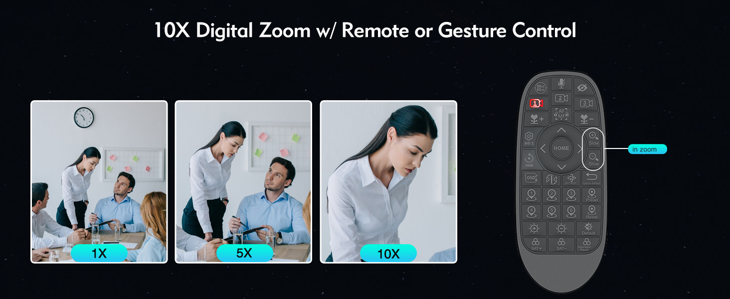 10X Digital Zoom w/ Remote or Gesture Control