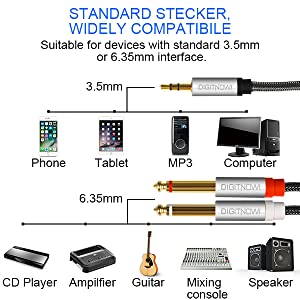 image for this item