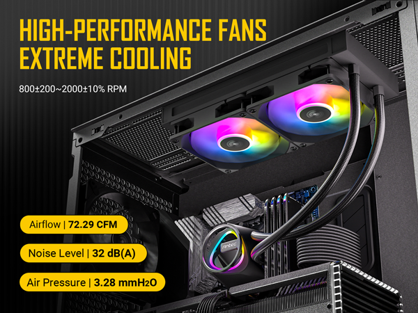 Antec Skeleton 240 ARGB Liquid CPU Cooler