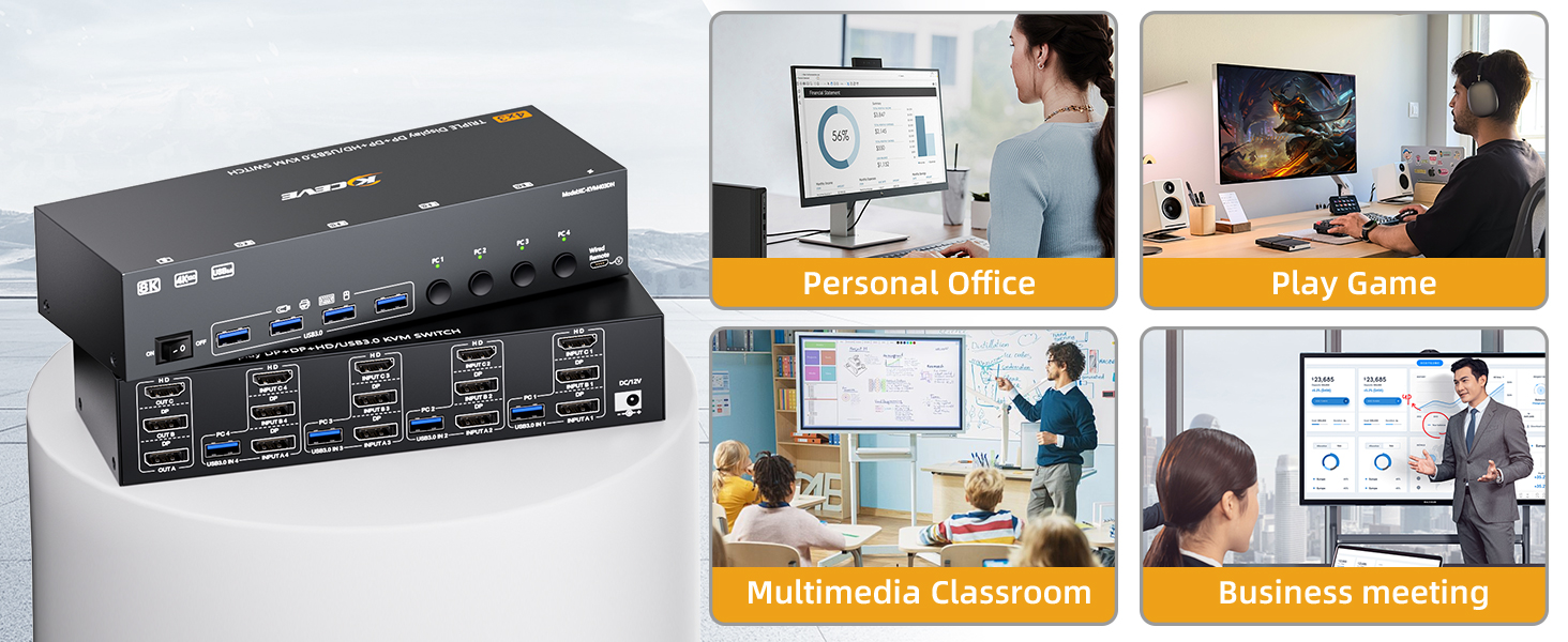 8K@60Hz KVM Switch 3 Monitors 4 Computers, HDMI + 2 Displayport KVM Switch Triple Monitor for 4 Comp