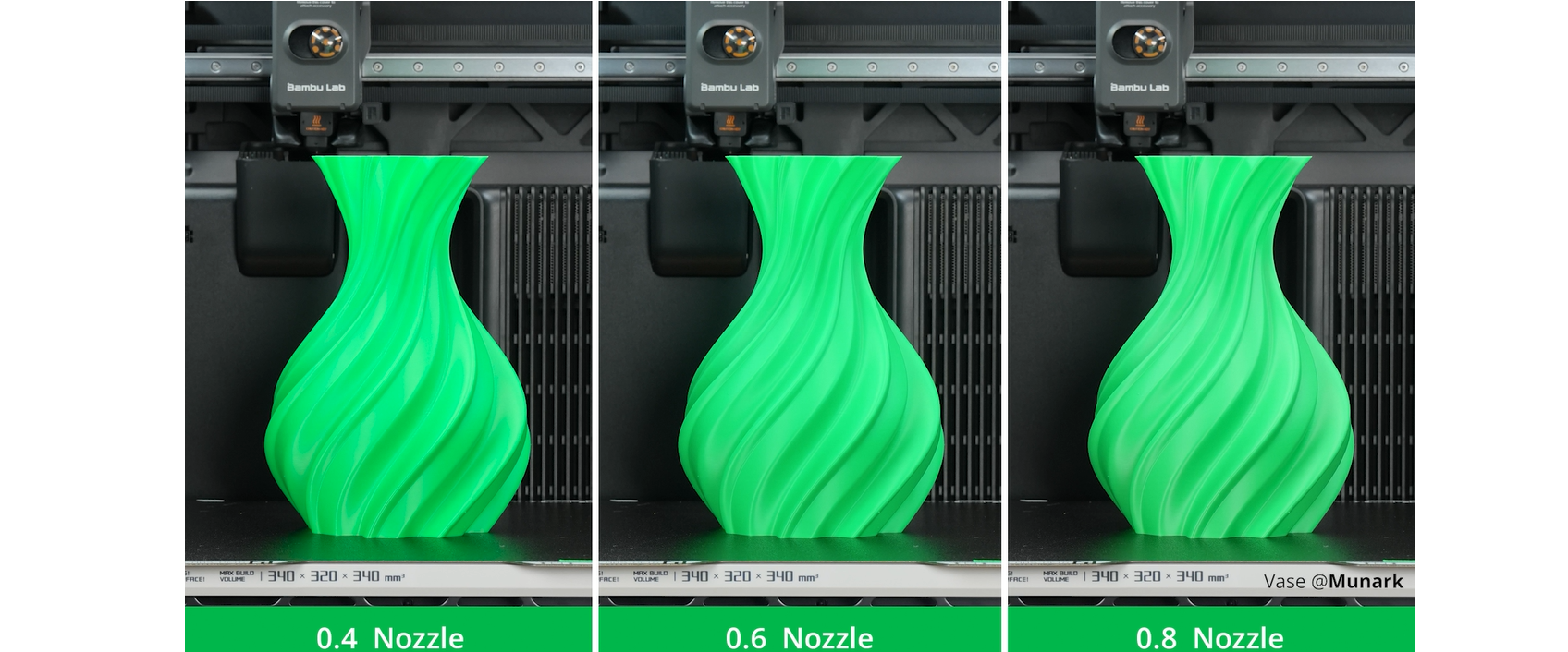 0.6mm and 0.8mm Nozzle - Faster Print Speed