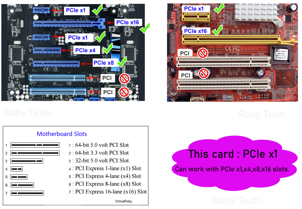 pcie