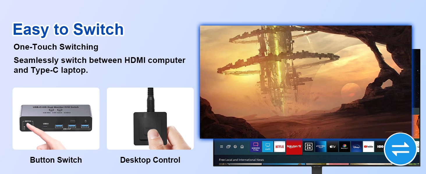 USB-C+HDM KVM Switch 2 Monitors 2 Computers-8K@60Hz 4K@60Hz USB C KVM Switch Dual Monitor