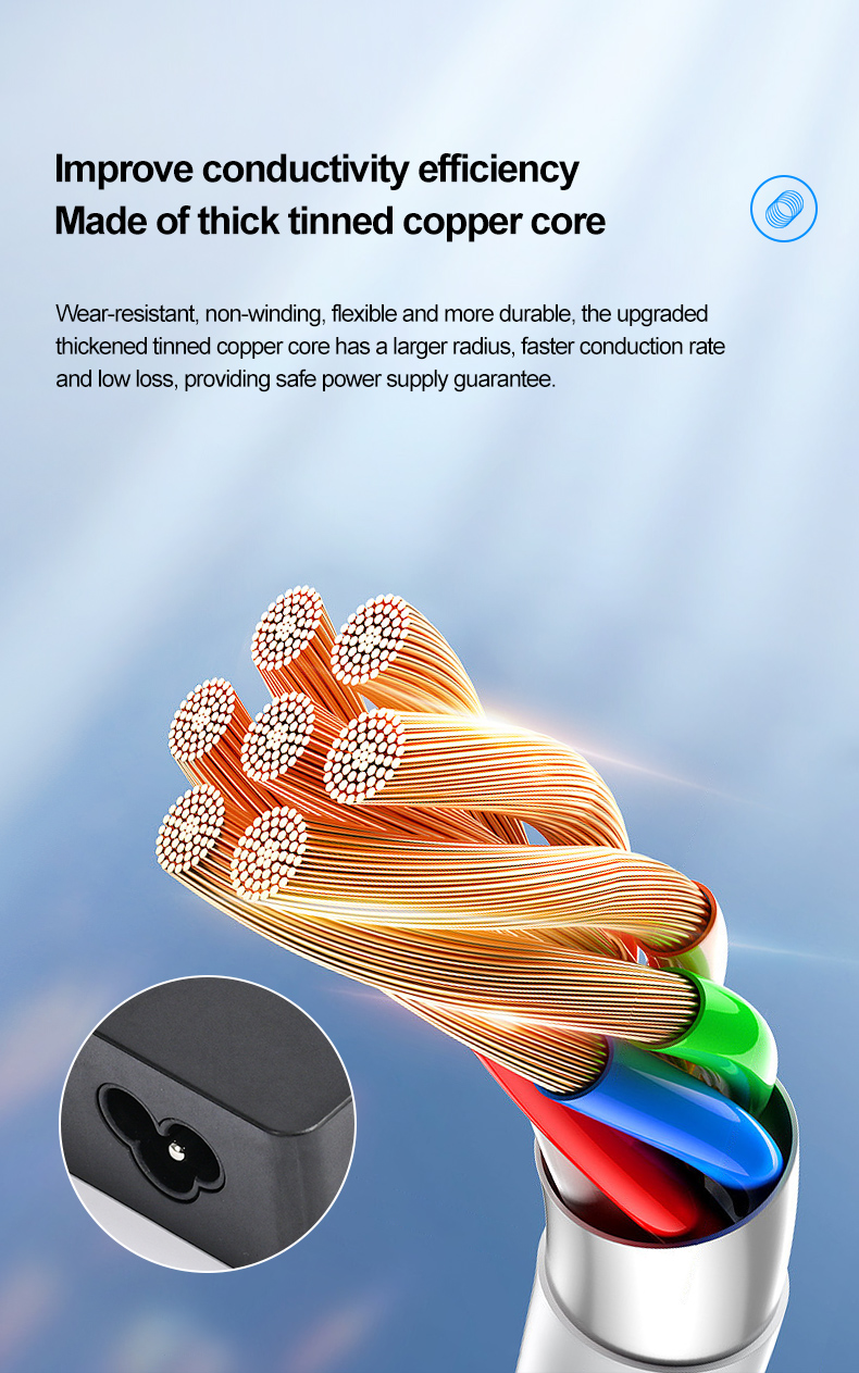 Suitable for Lenovo HP Asus Acer Dell and other 65W Type-C USB-C laptop charger Adapter