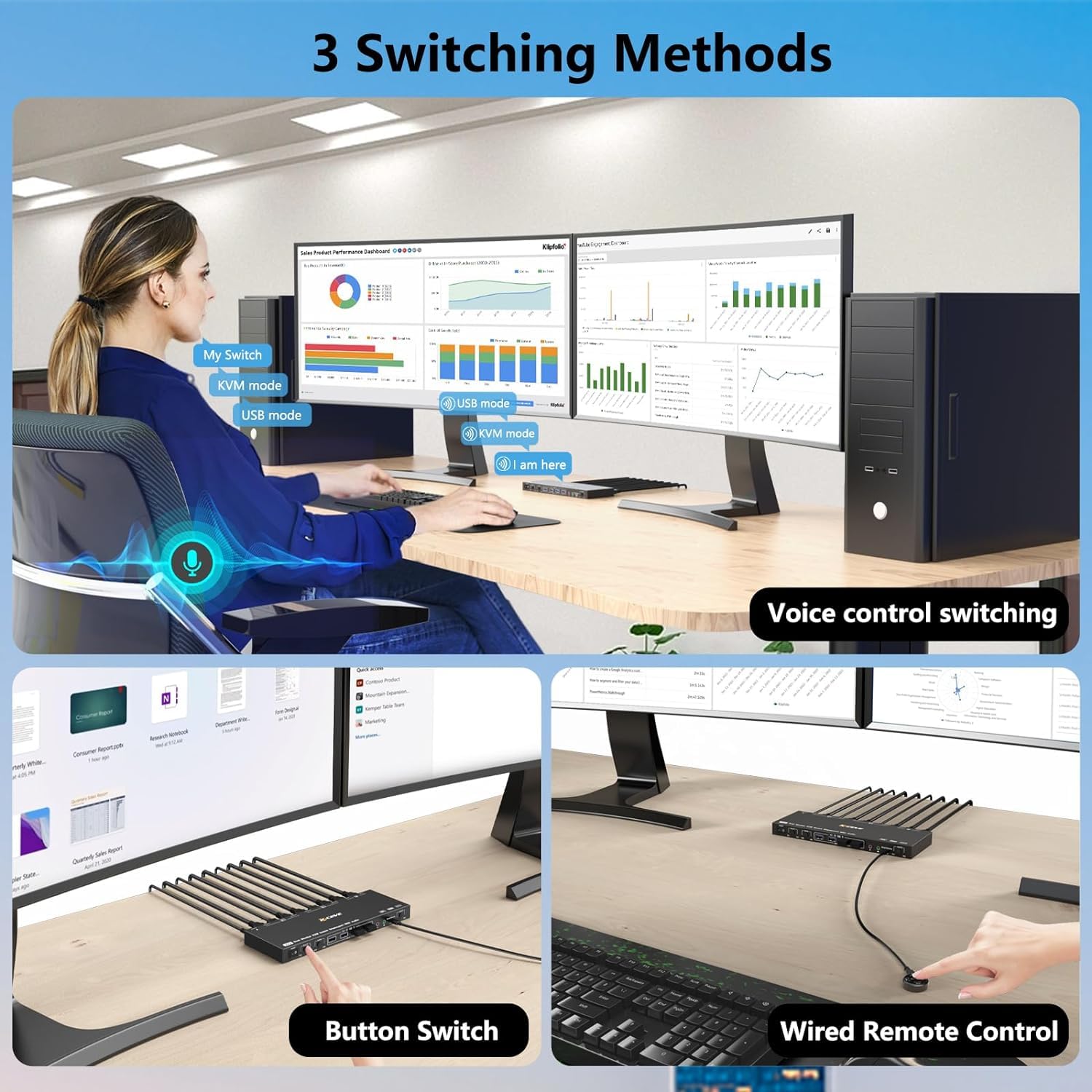 KVM Switch 2 Monitors 2 Computers, for 2 Computers to Share 4 USB 3.0 HUB and 2 Monitors, Support KV