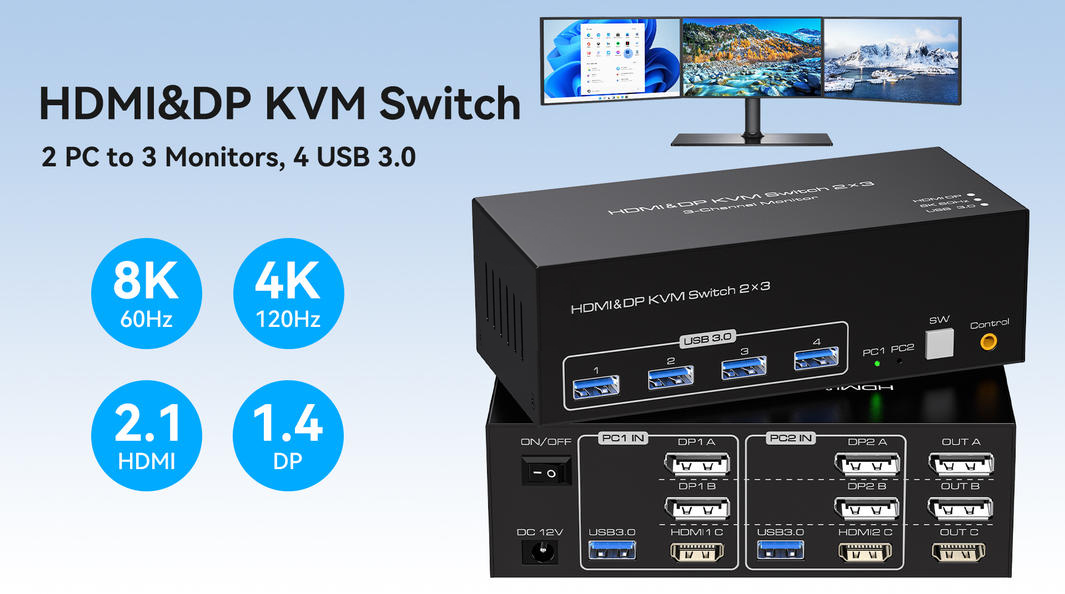 KVM Switch 3 Monitors 2 Computers, 8K@60Hz 4K@120Hz HDMI +2 Displayport Triple Monitor USB KVM