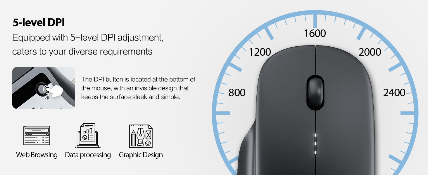 [Upgraded] Wireless Mouse Bluetooth, 80g Tri-Mode (Bluetooth 5.0/4.0+ USB 2.4G RF) Computer Wireless