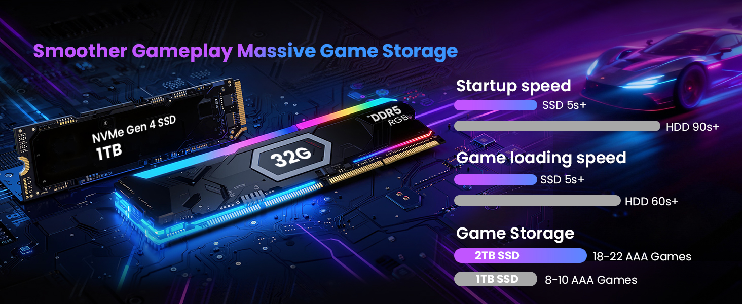 Stormcraft FA980XDCB-97BN1 Falcon Gaming Desktop PC