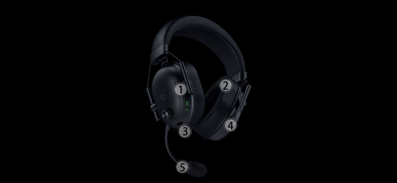 Razer BlackShark V2 HyperSpeed Wireless Gaming Headset