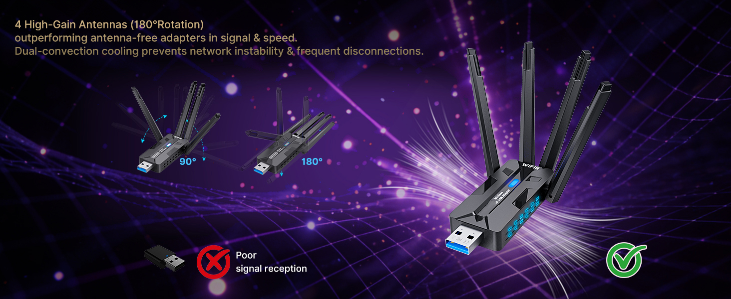 USB WiFi Adapter for PC WiFi Adapter 1800Mbps Max Speed 4 High-Gain WiFi Antennas