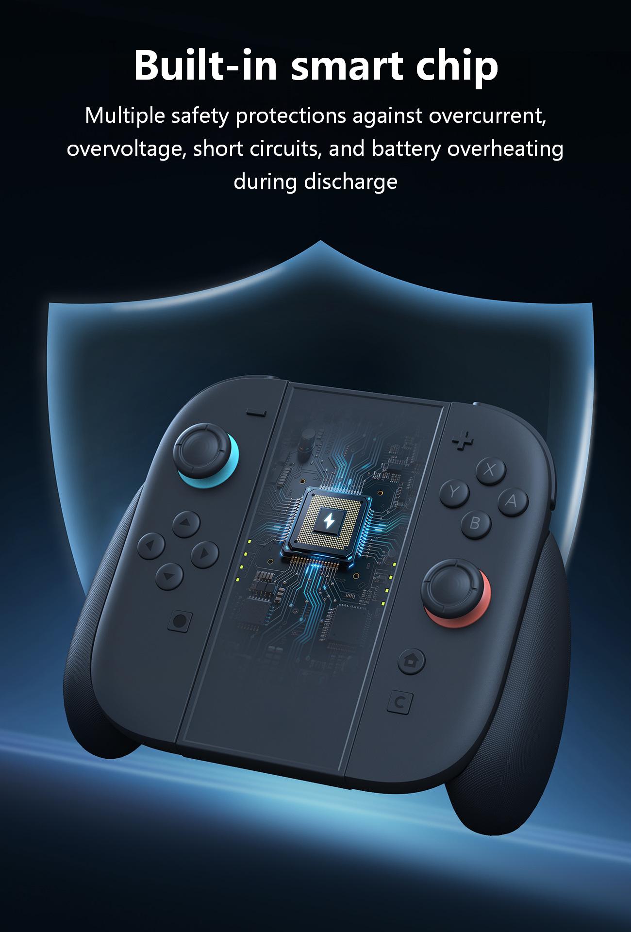Built-in Smart Chip
