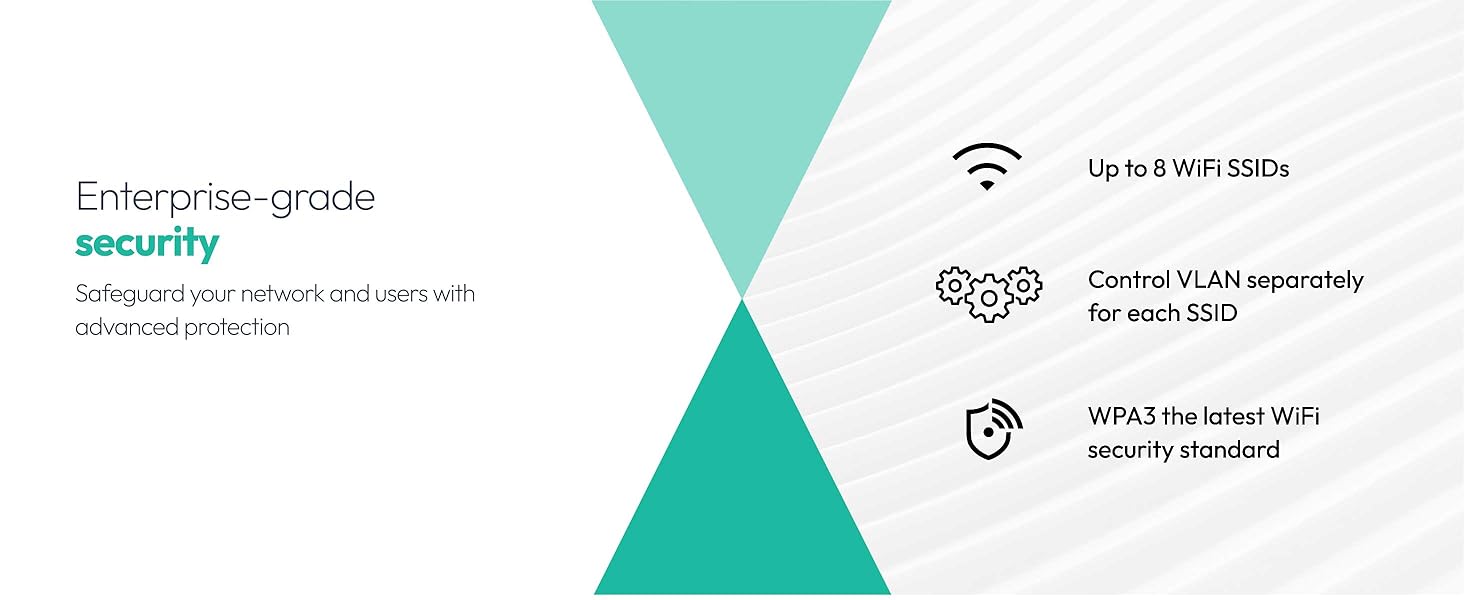 Netgear WAX610W Dual Band Wireless Access Point
