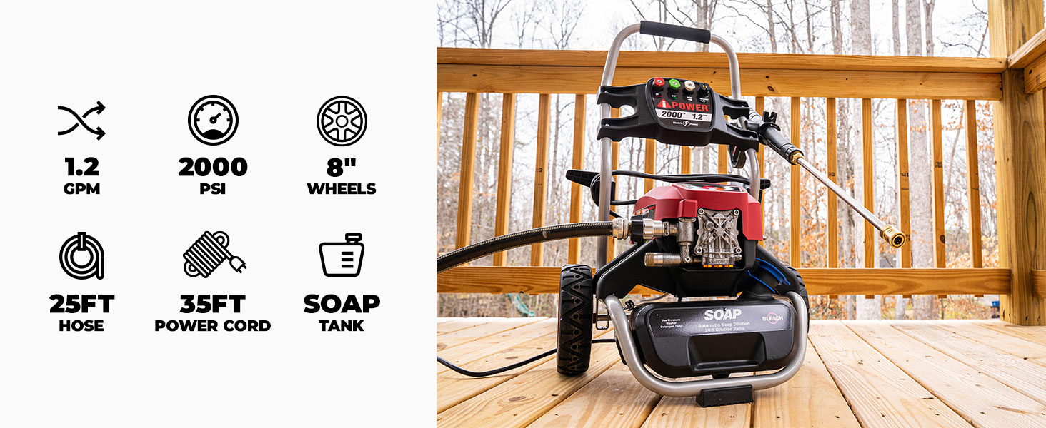PWE2000 electric pressure washer