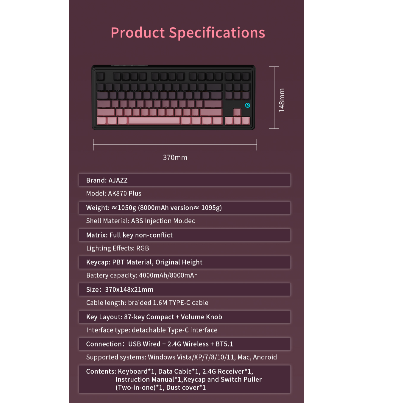 Product Specifications