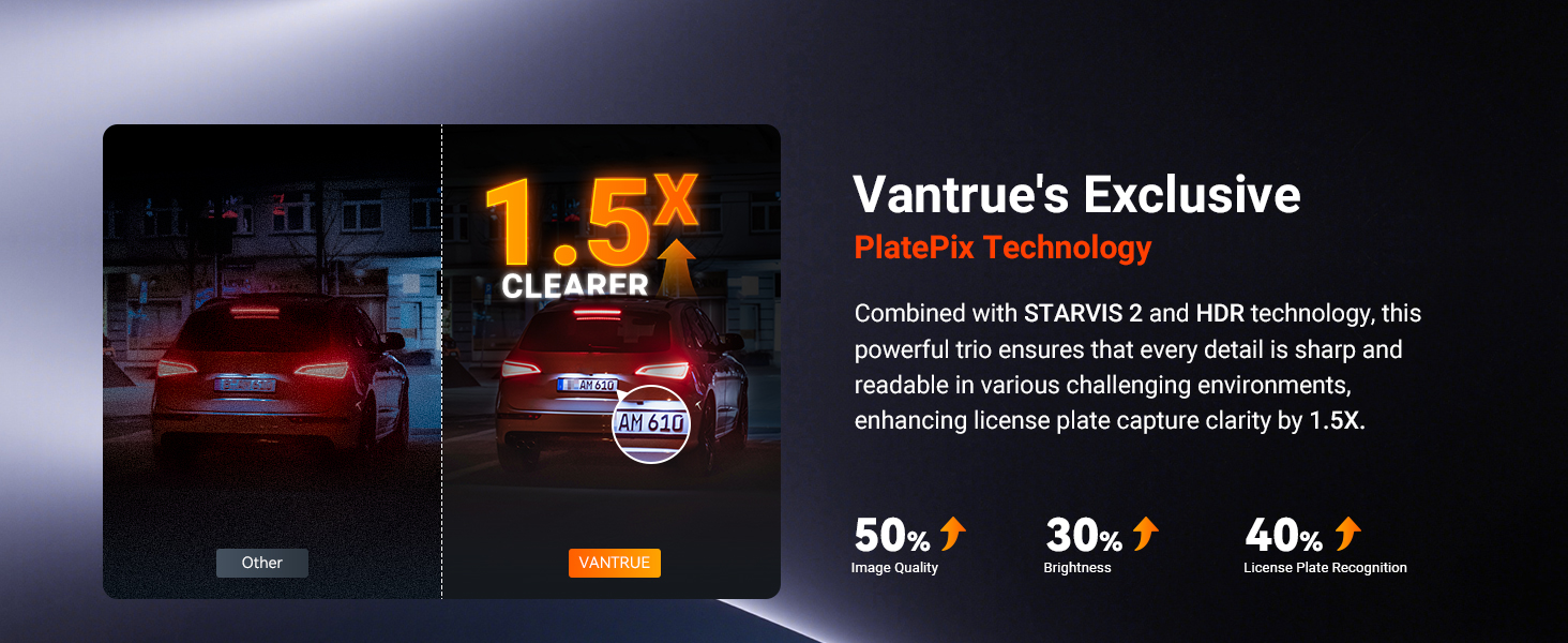 exclusive platepix tech