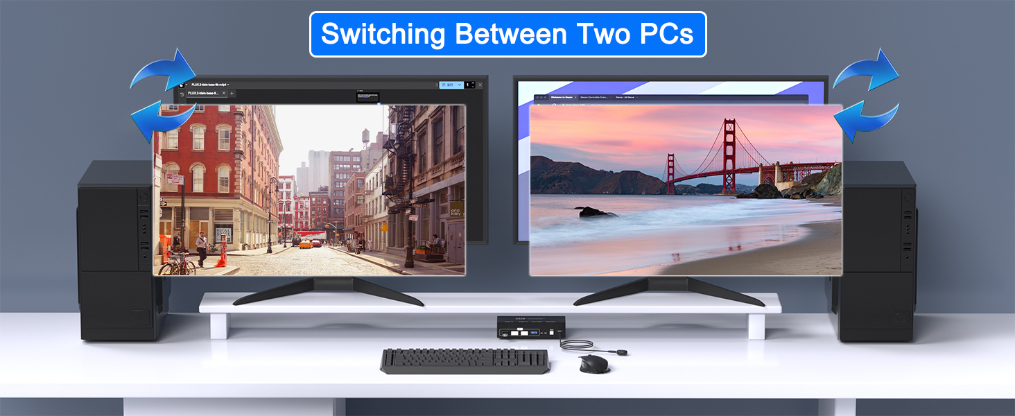 HDMI DisplayPort KVM Switch 2 Monitors 2 Computers, 4K@60Hz HDMI + Displayport Dual Monitor KVM Swit