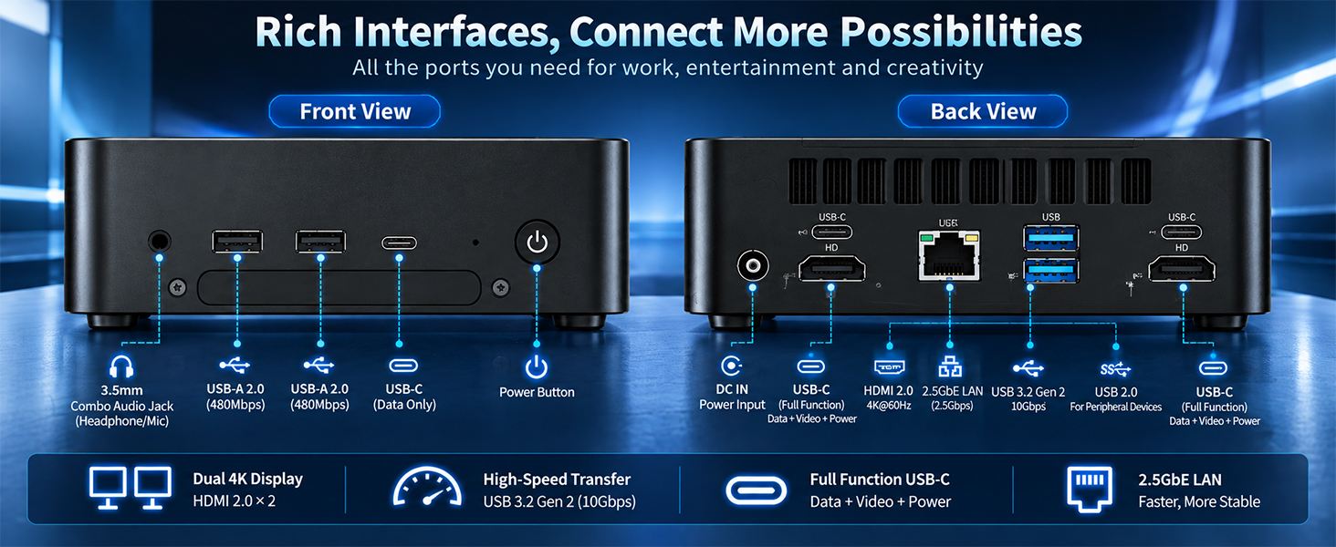 i5-1240P mini pc