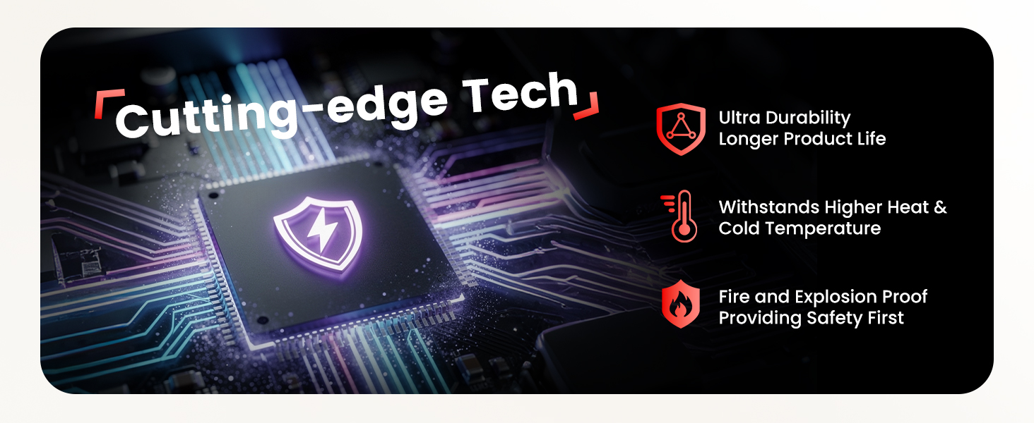 mirror dash cam backup camera