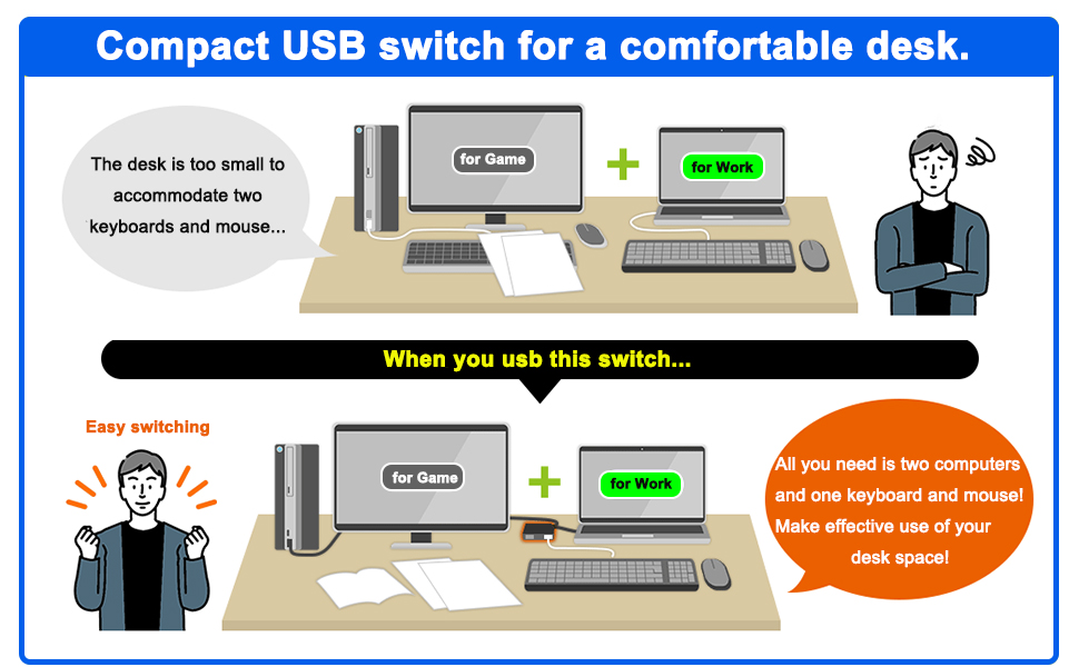 USB Switch 2 computers