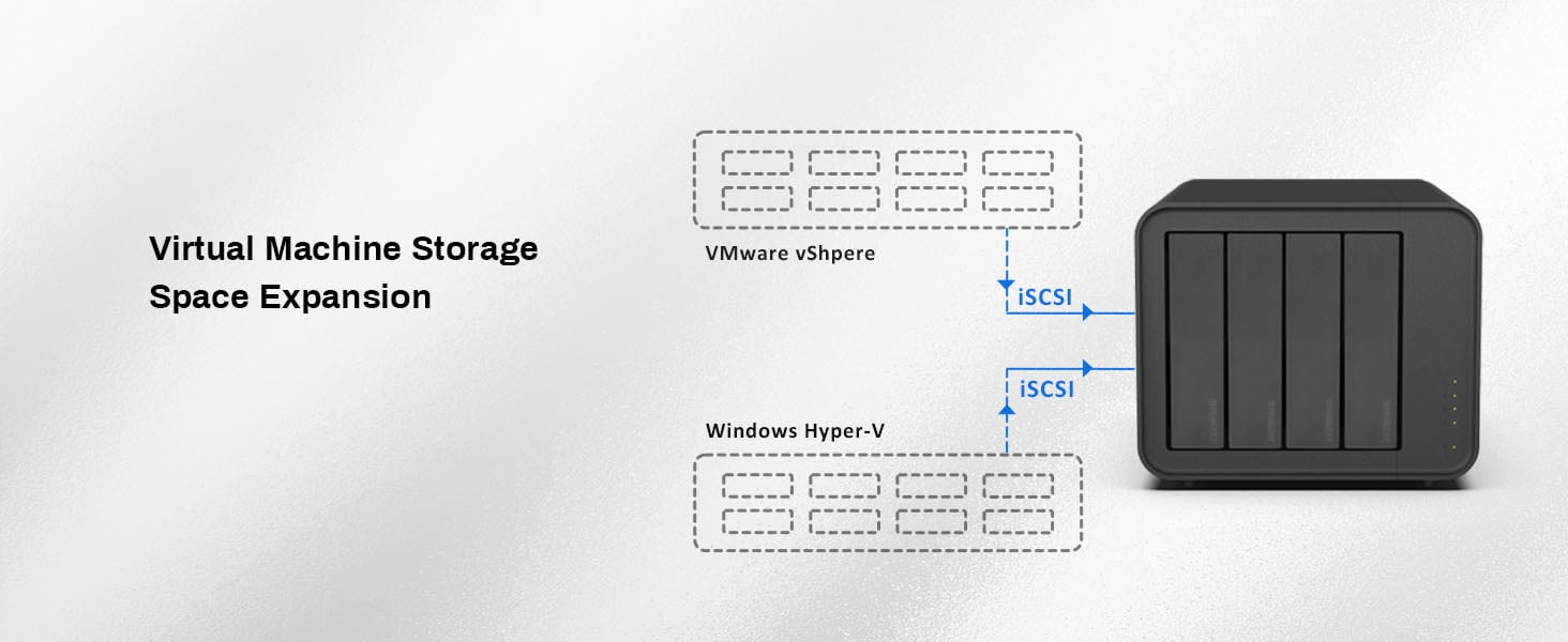 Virtualized Applications