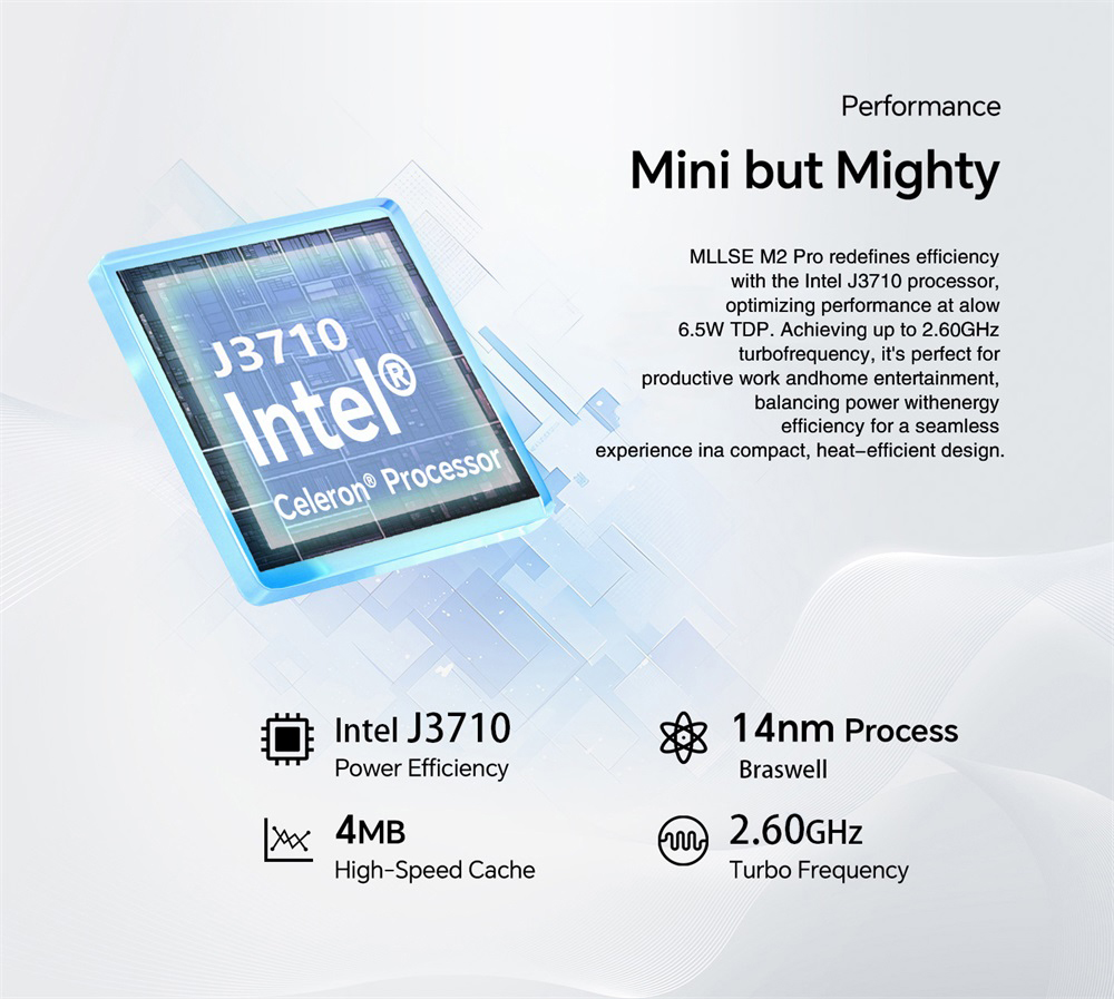 M2 Pro mini pc