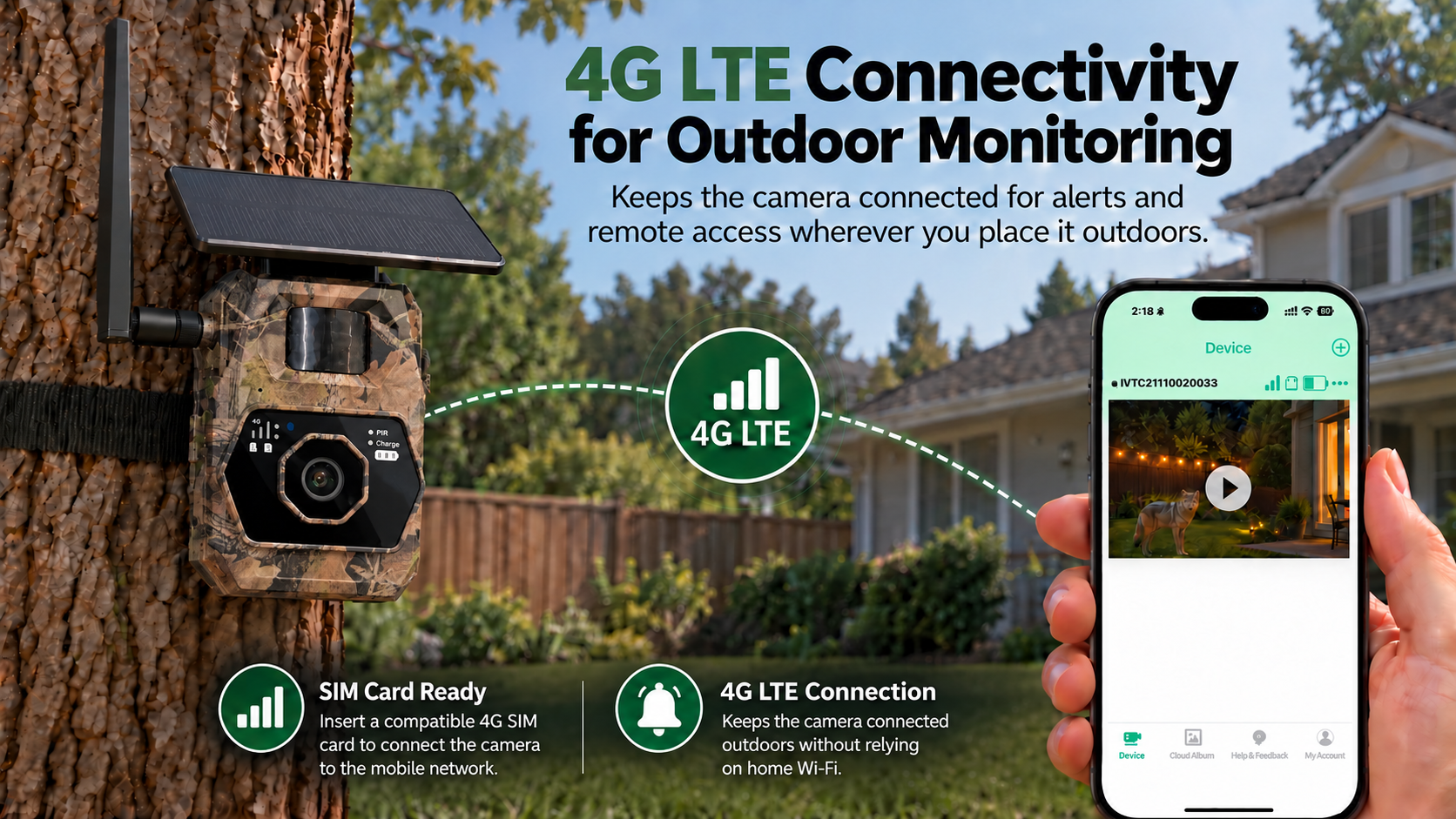 4G LTE Security Camera, SIM Card Camera, No WiFi Camera, Outdoor Monitoring, Remote Access