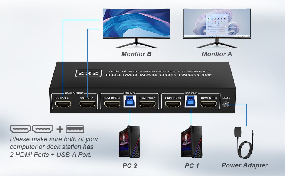 installation steps: