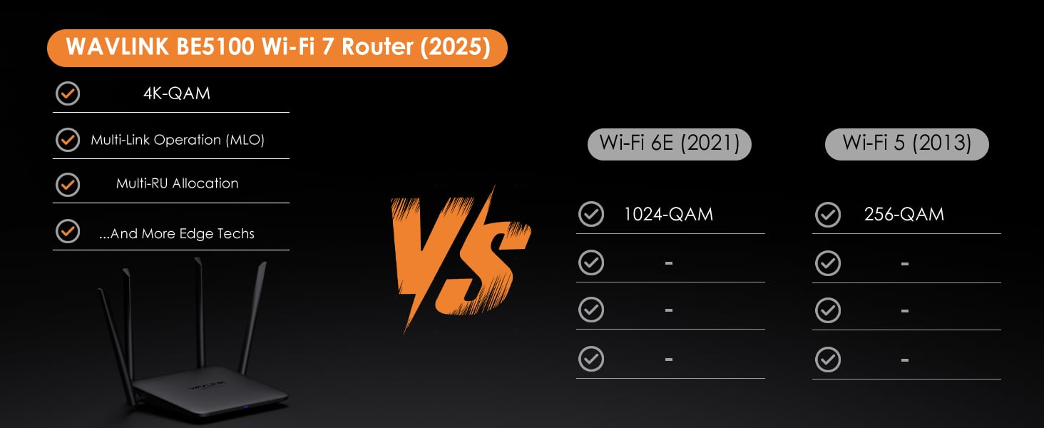 wifi 7 router