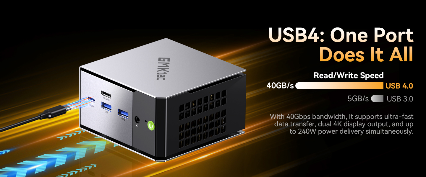 Full Function USB4 Port