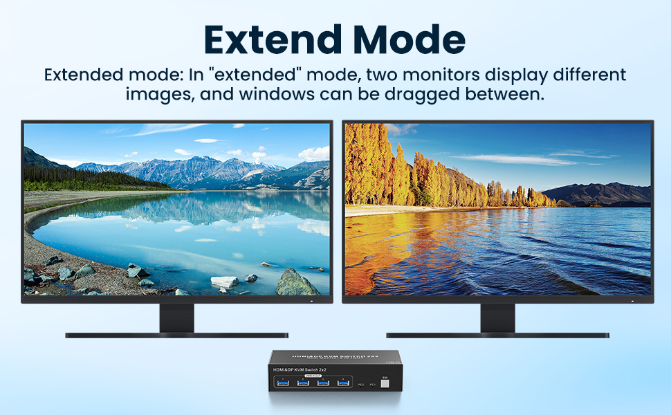 4K@60Hz Dual Monitor KVM for 2 Computer