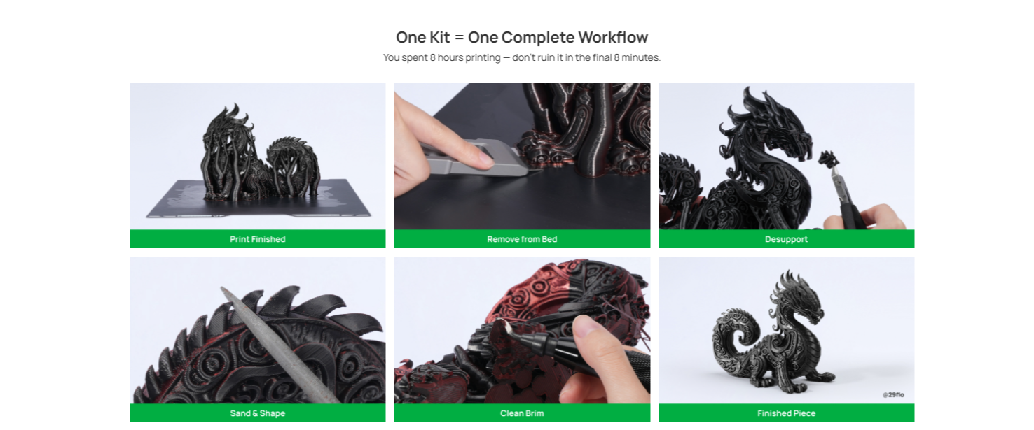 One Kit = One Complete Workflow