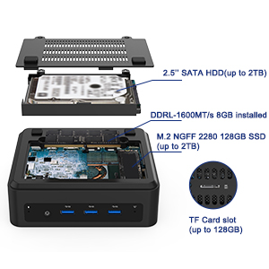 U700