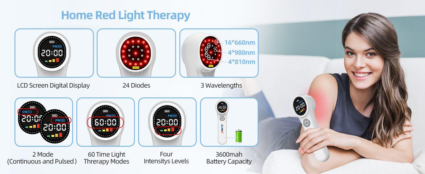Home Red Light Therapy