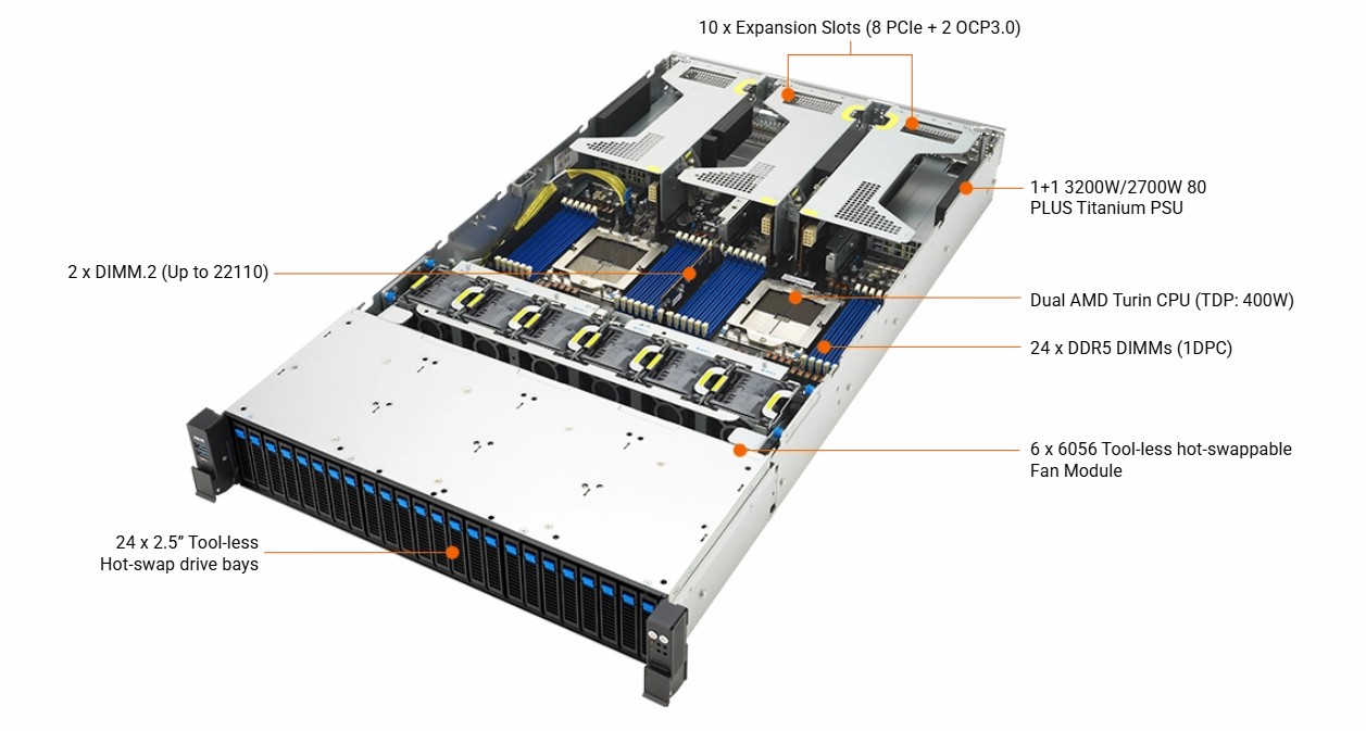ASUS RS720A-E13-RS24U-27KW10G 2U Dual Socket Rackmount Server