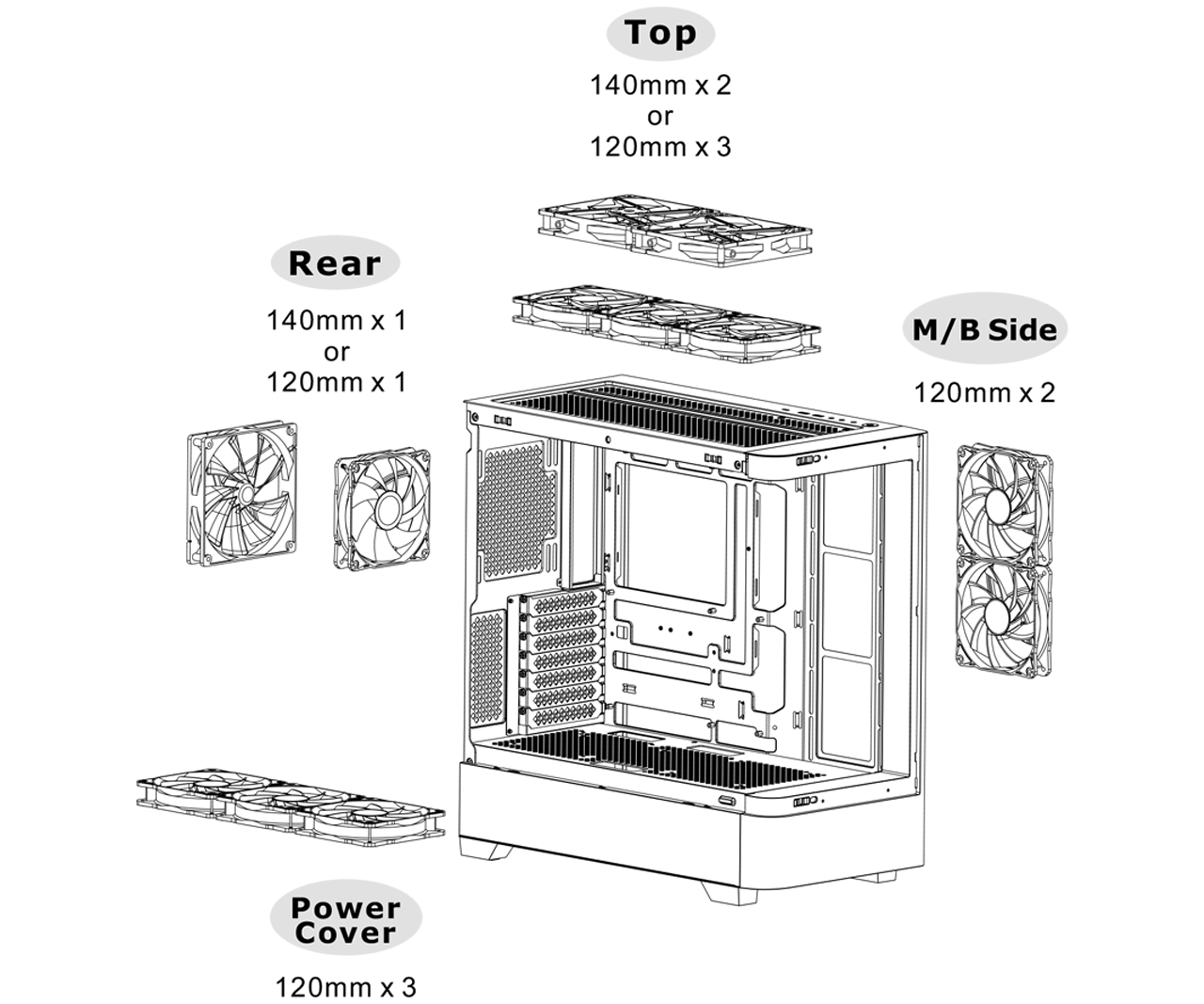 Thermaltake View 290 Mid Tower Case